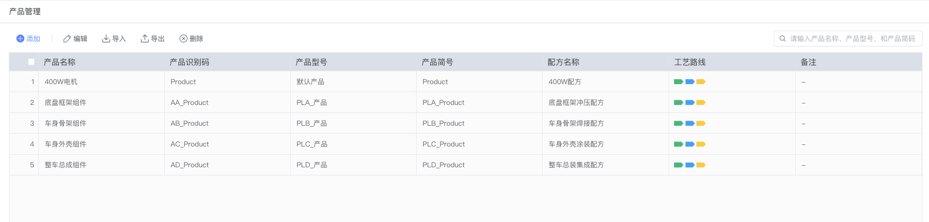 产品管理页面