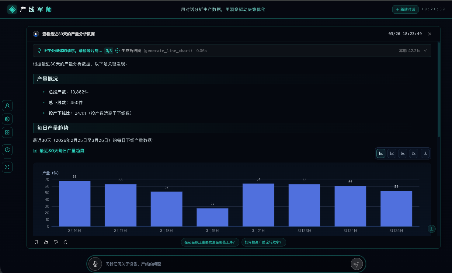 产线军师对话界面