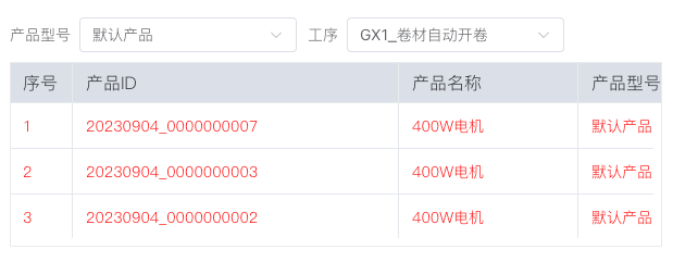 生产跟踪界面总览