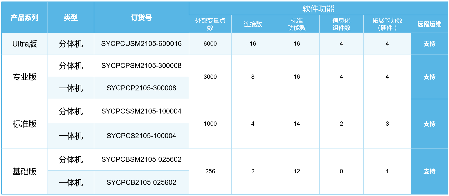 image-20251103171320310