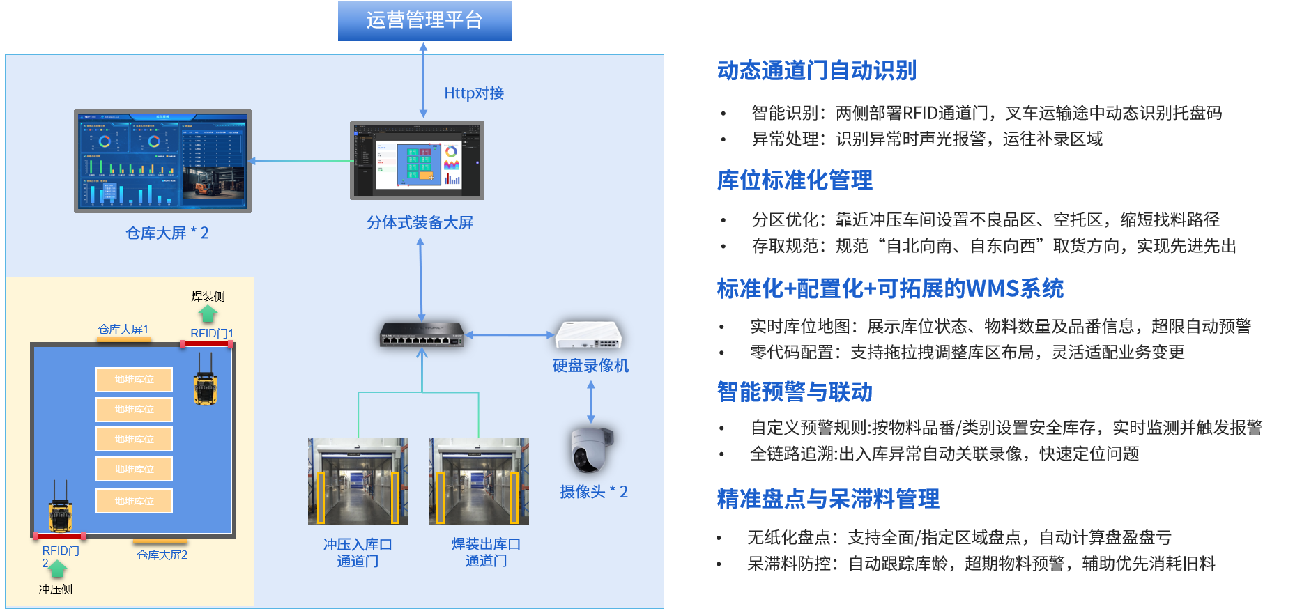 image-20251104161754635