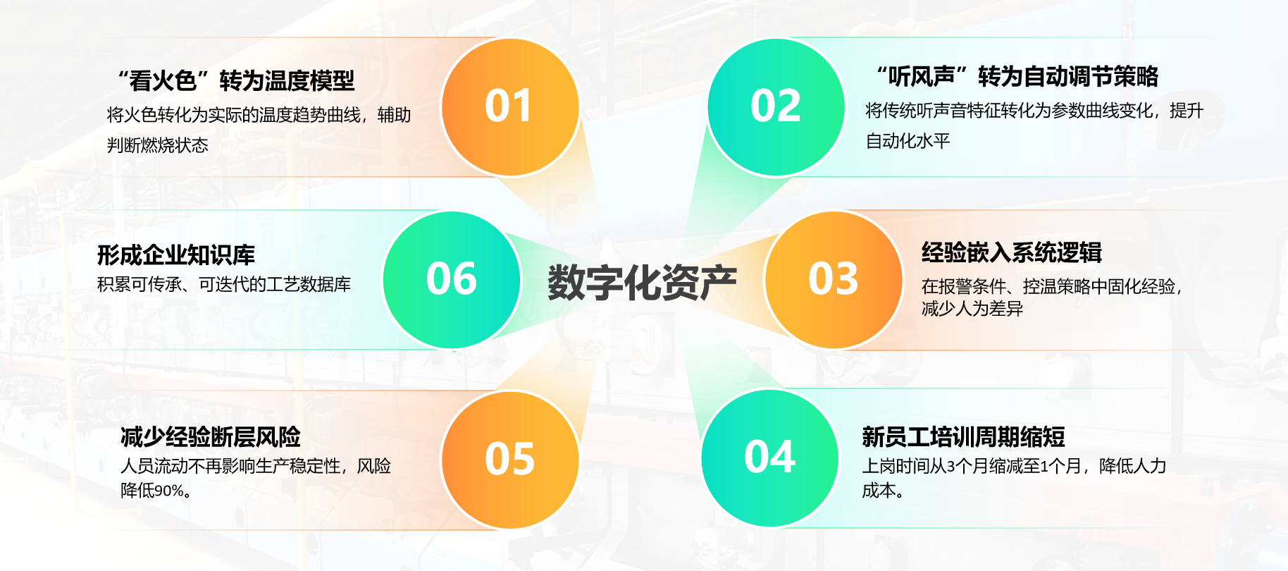 image-20251104181212542