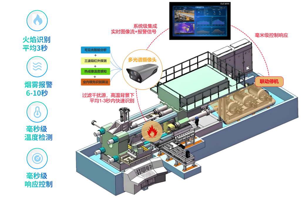 image-20251105184318777