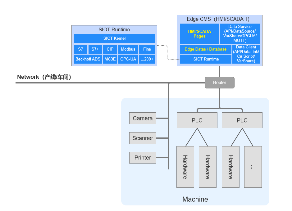 image-20251124132753267