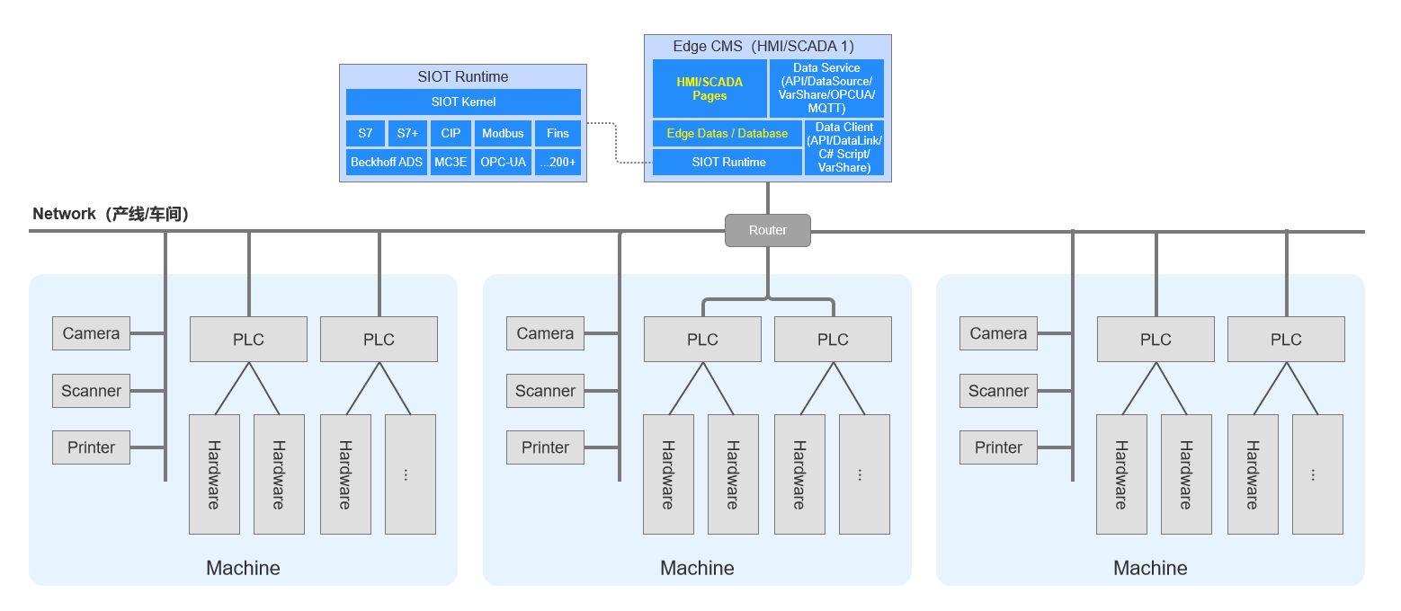 image-20251124132843392