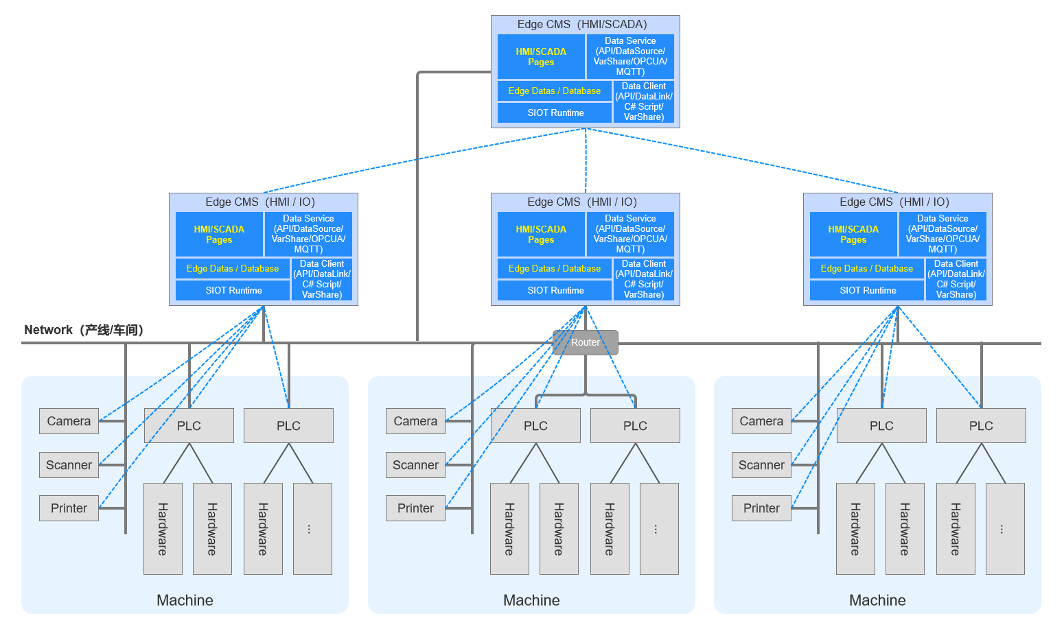 image-20251124132945624