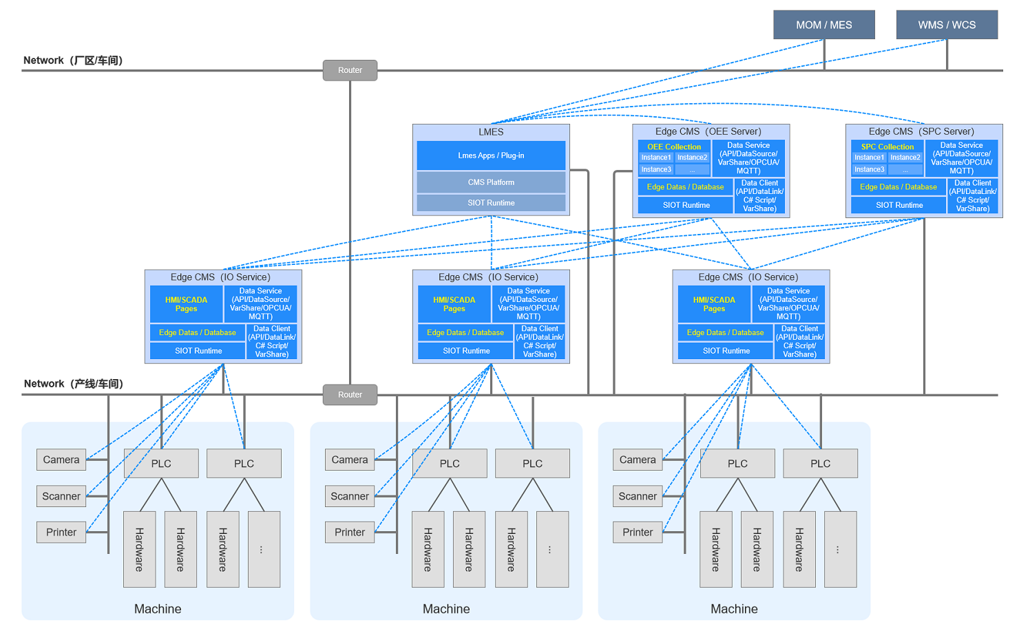 image-20251124133310276