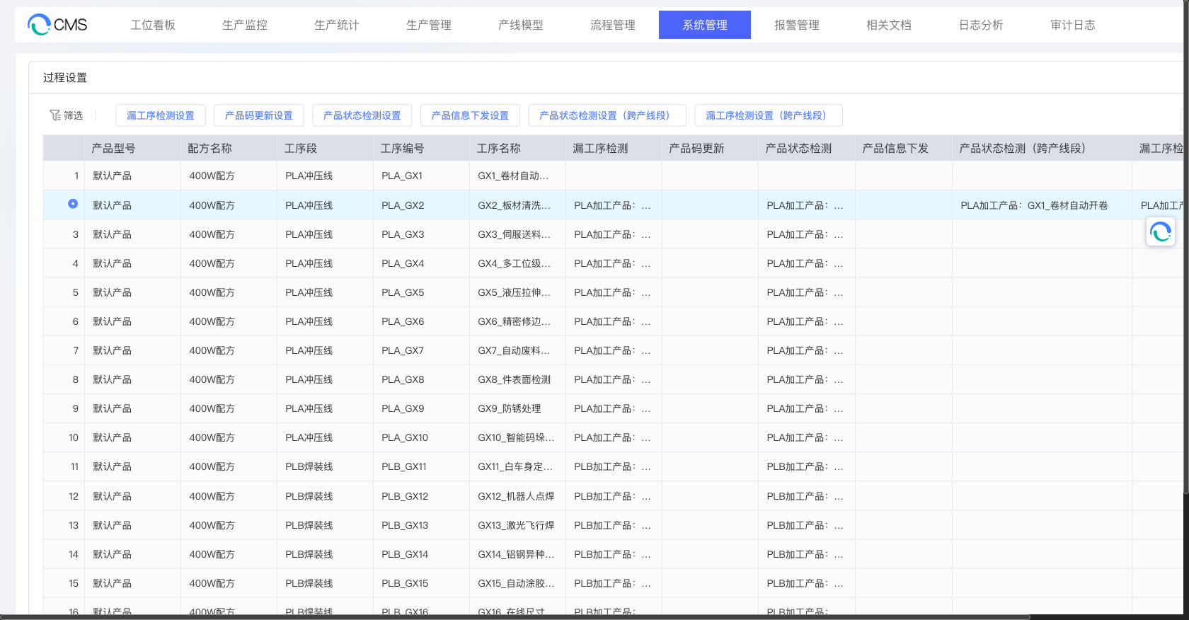 产品信息下发设置主界面