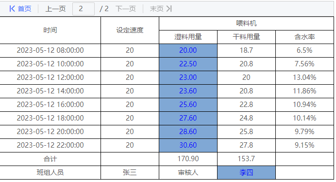 企业微信截图_16895973892091