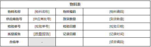 企业微信截图_168993328111