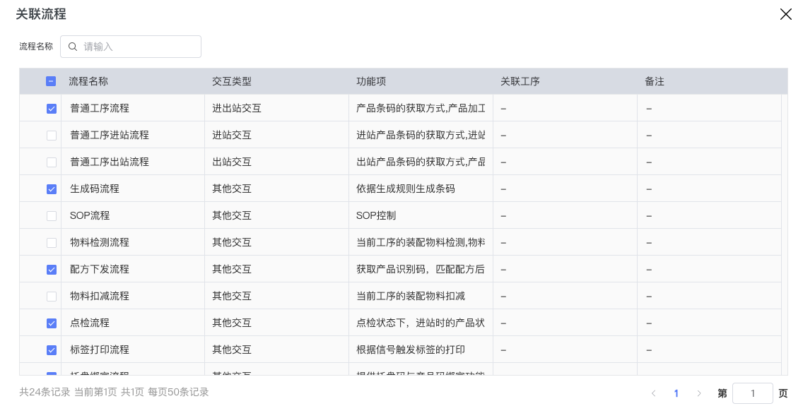 关联流程