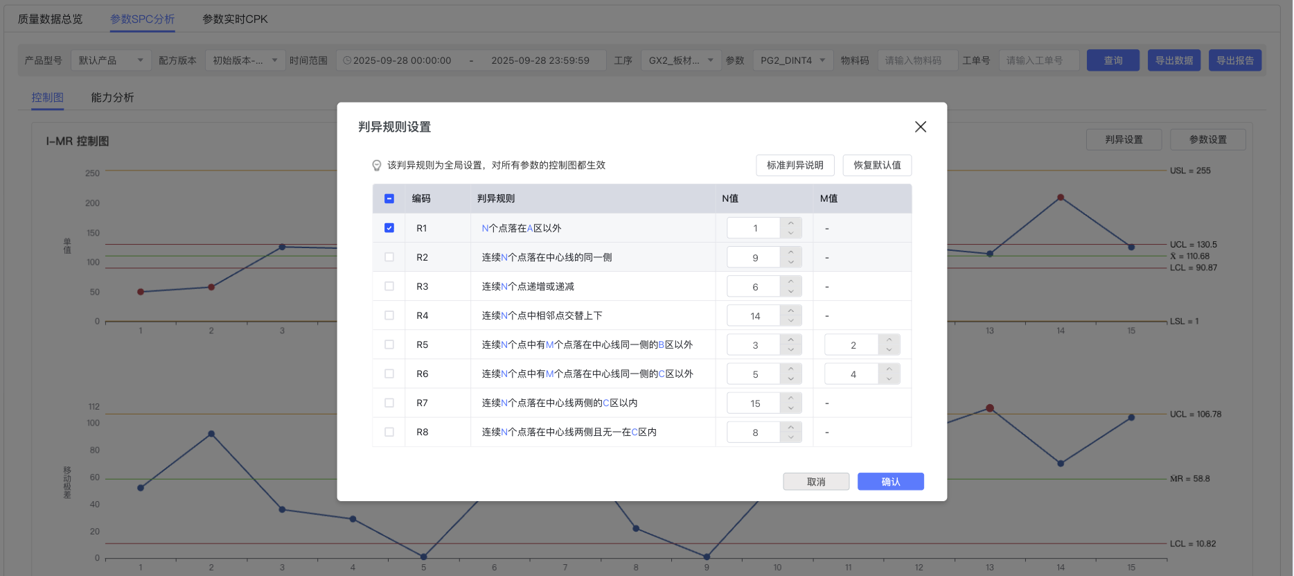 效果图-判异规则设置
