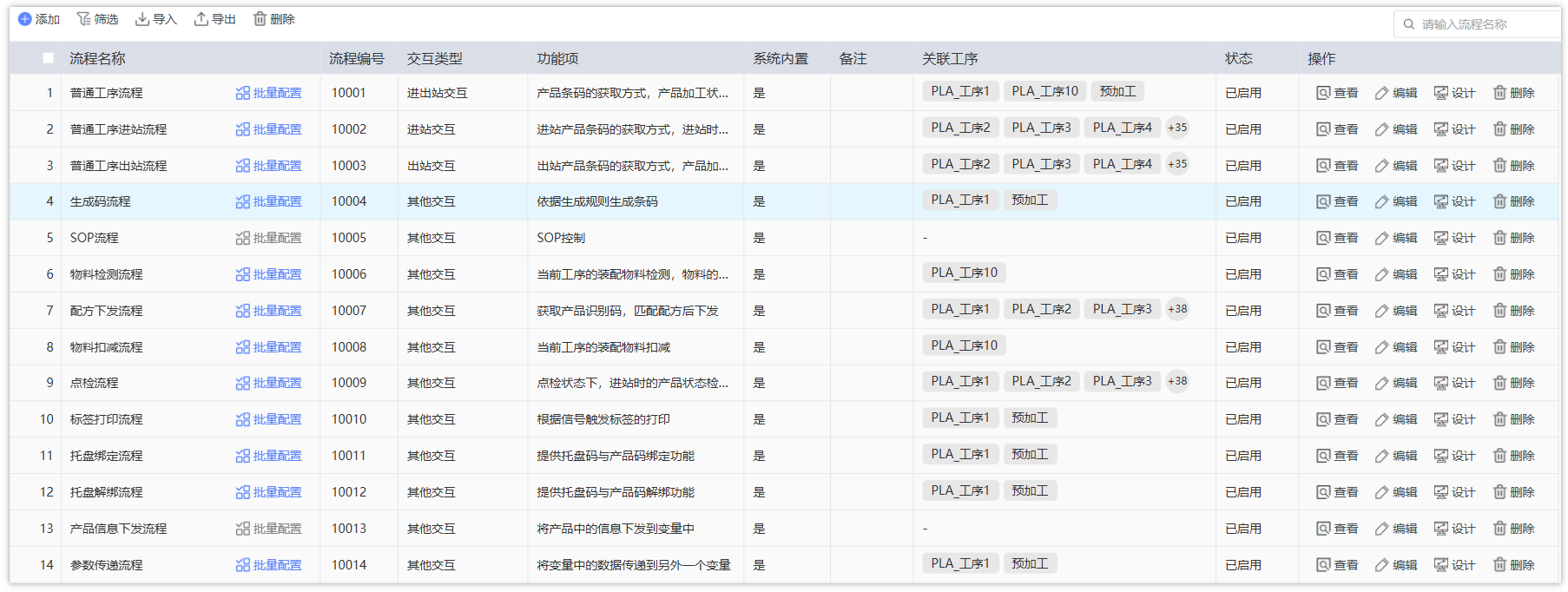 流程管理界面