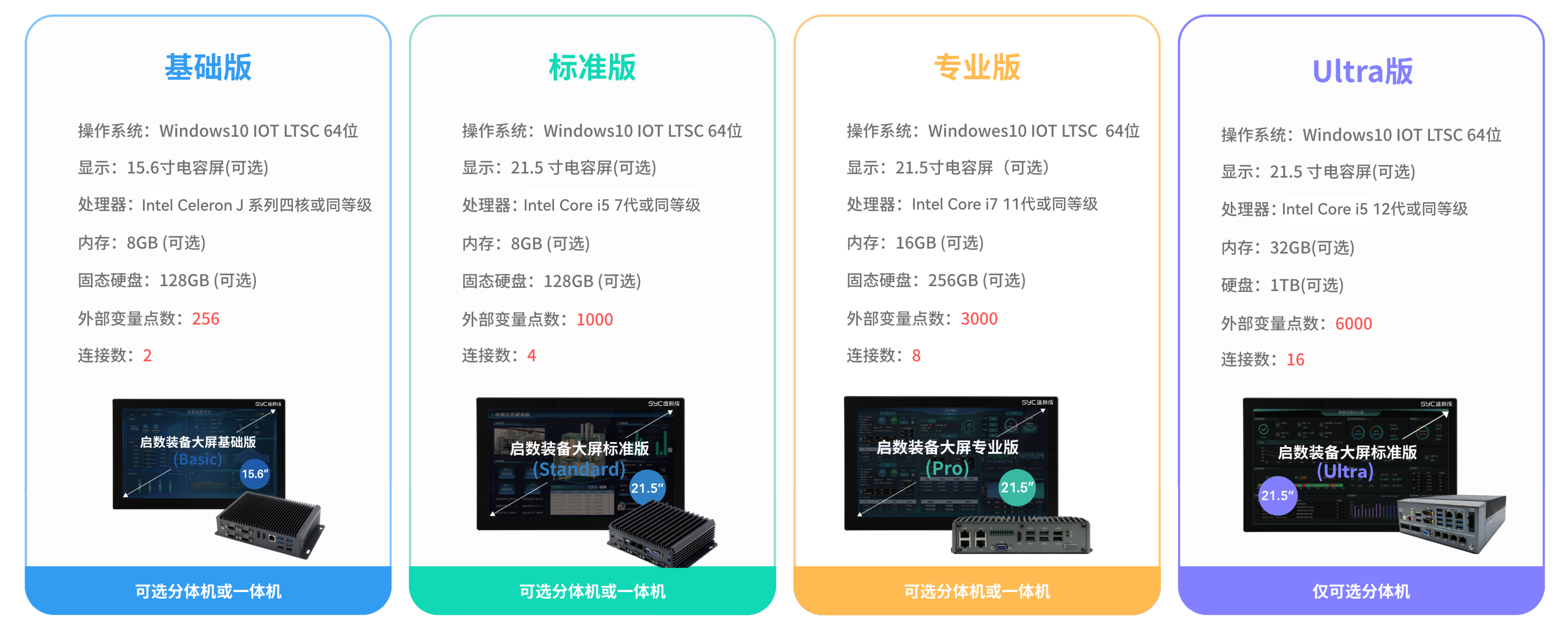 组228