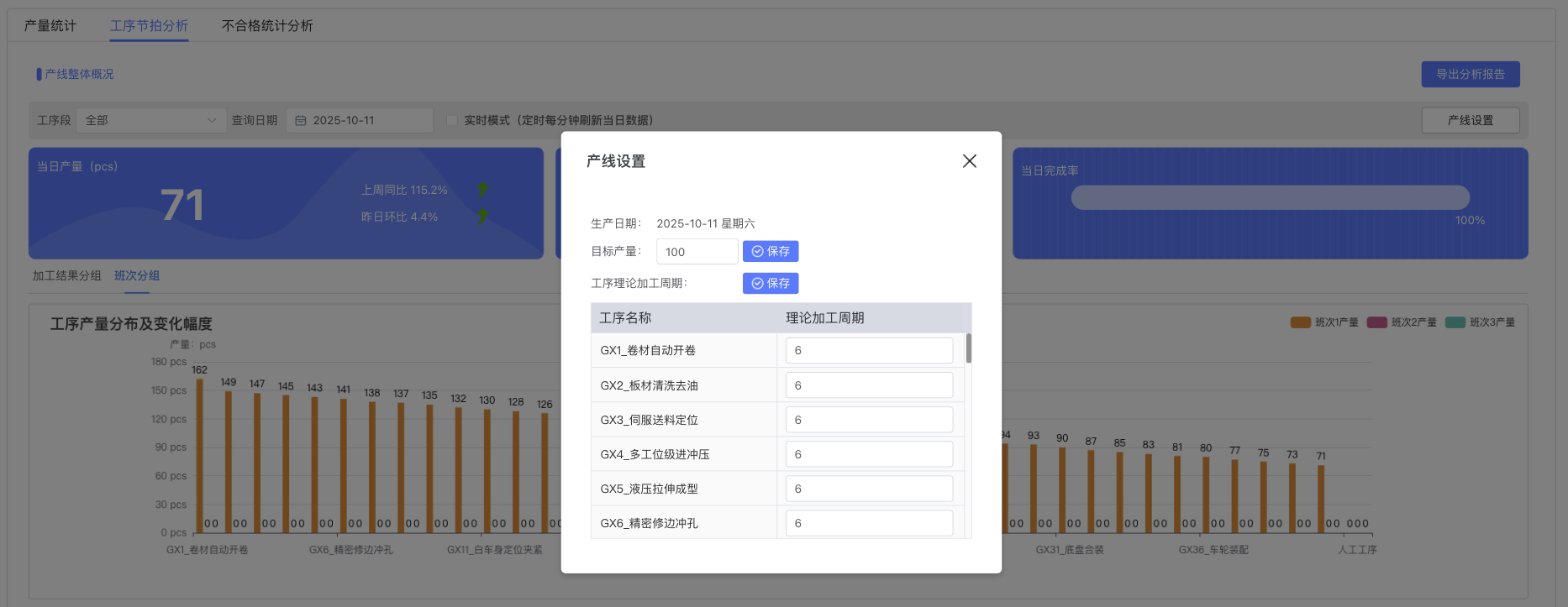 产线设置弹窗
