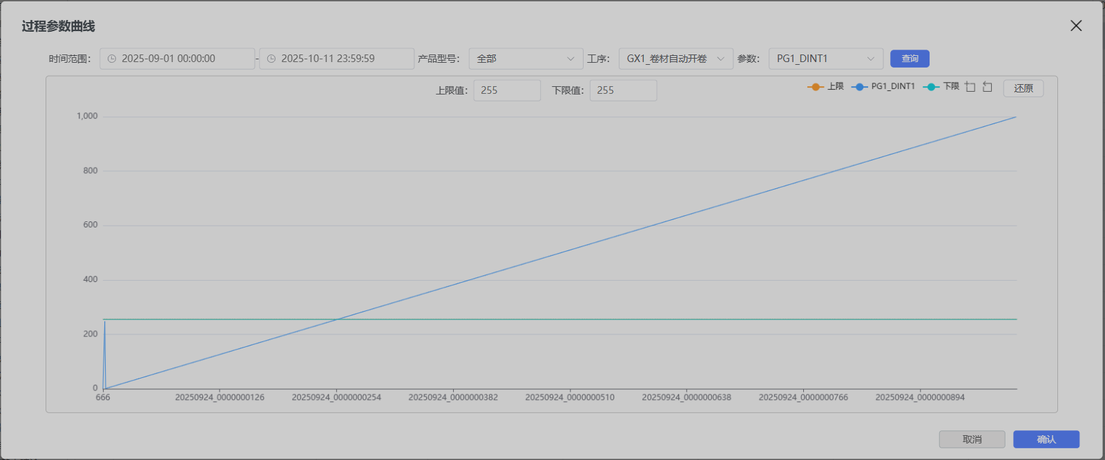 追溯报表列表
